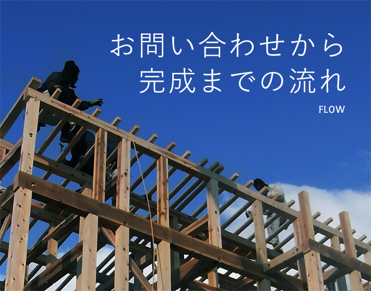 完成までの流れ